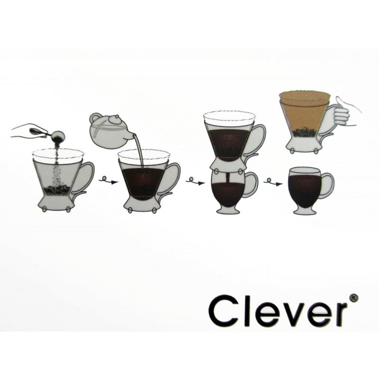 Clever Coffee Dripper, KLAR