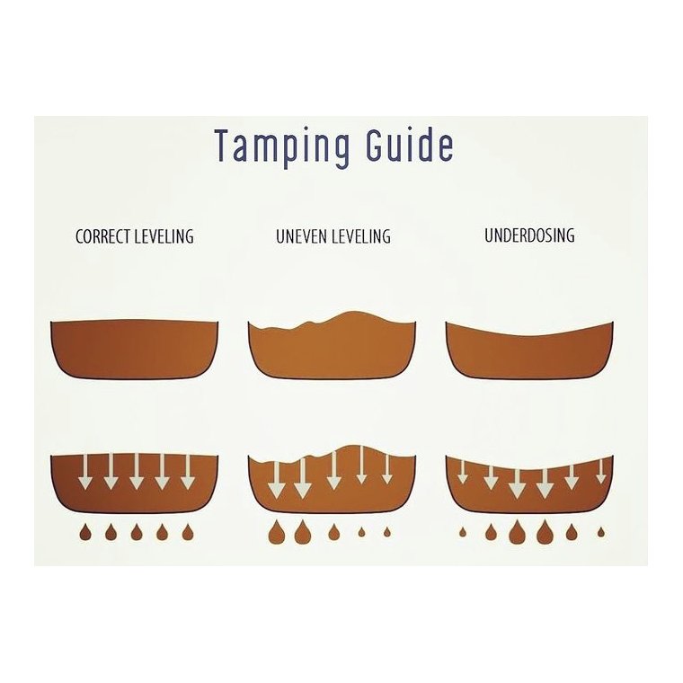 ECM Tamper Pad (lder mtte)