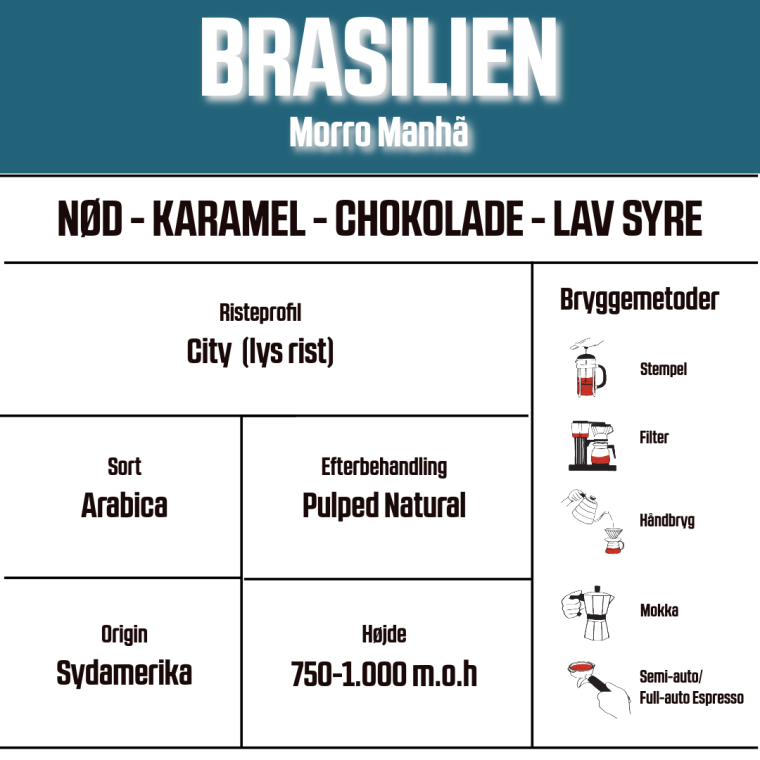 Brasilen Morro Manha