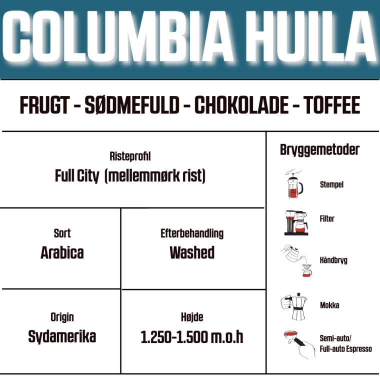 Kaffeabonnement - Colombia Huila