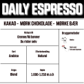 Daily Espresso (R kaffe)