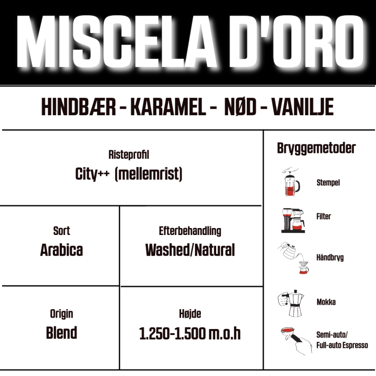Miscela D'oro