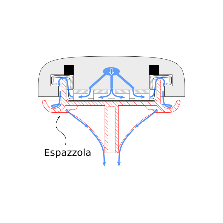 Espazzola 2+3-58mm Gruppehoved Rengrings St (i sort)