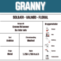 Granny (R kaffe)