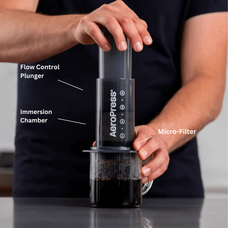 AeroPress