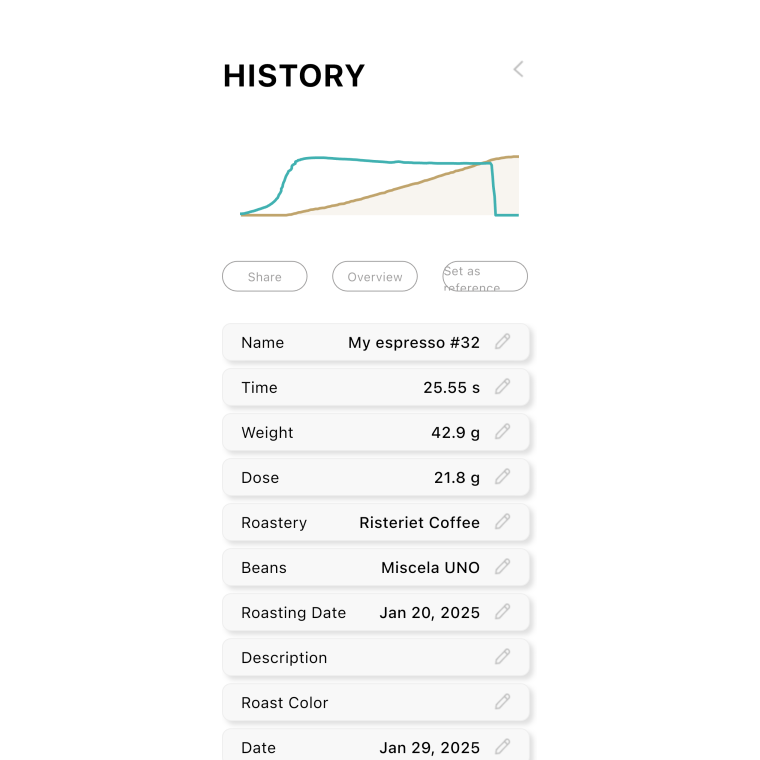 Pressensor for E61 (Bluetooth & App enabled)