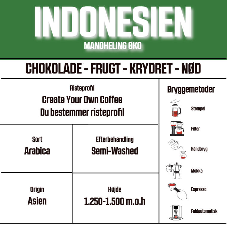 1.000 gram CYC Indonesien Mandheling (kologisk)