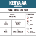 Kaffeabonnement - Kenya AA (Estate)