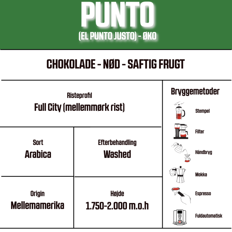 Kaffeabonnement -  Punto (El Punto Justo) KO