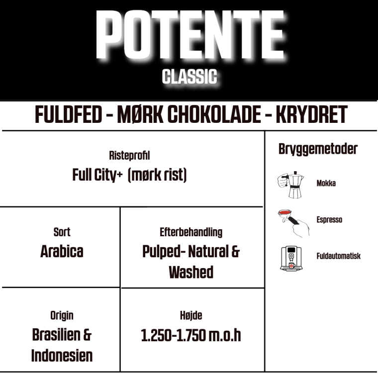 500 gram Potente Classic (mrk retro)