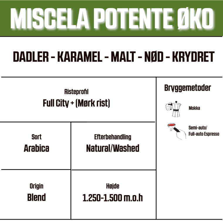 Kaffeabonnement - Espresso Potente (Øko)