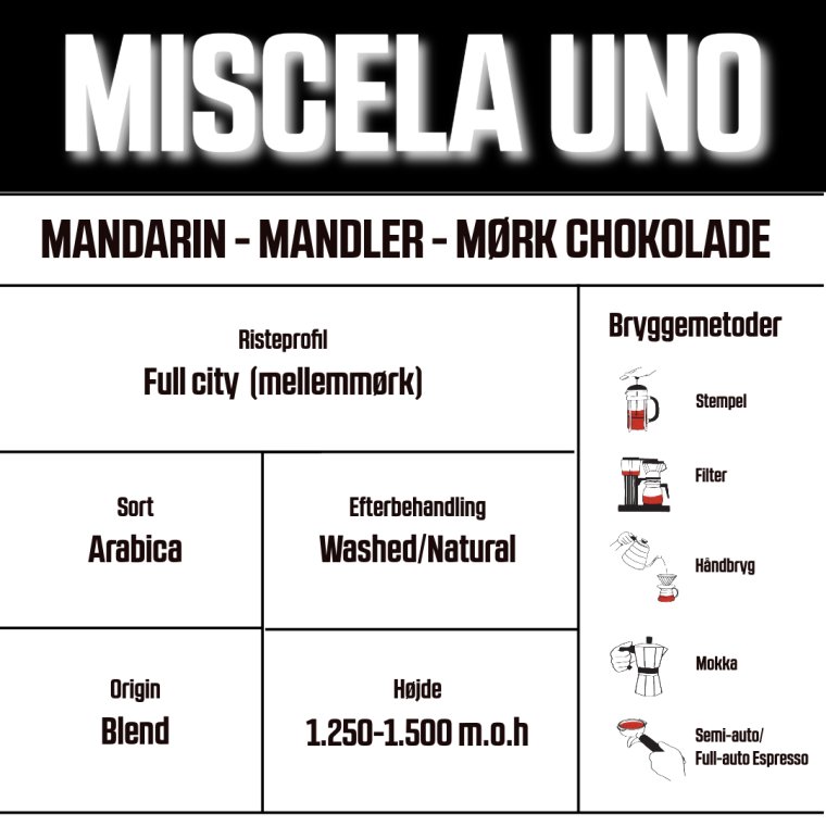 Smagspakken DE MRKERE (4x120g) 