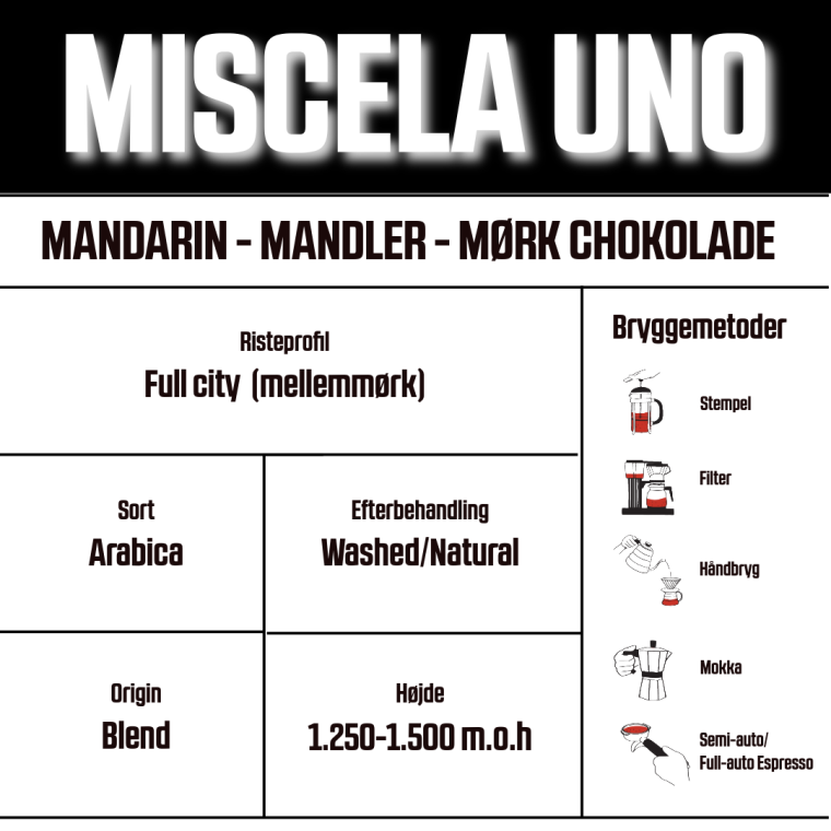 Kaffeabonnement - Miscela Uno
