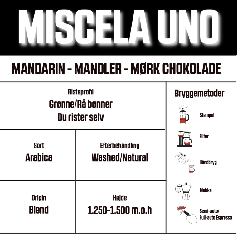 Miscela Uno (Rå kaffe)