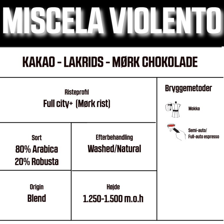 Kaffeabonnement - Violento (80% arabica/20% robusta)